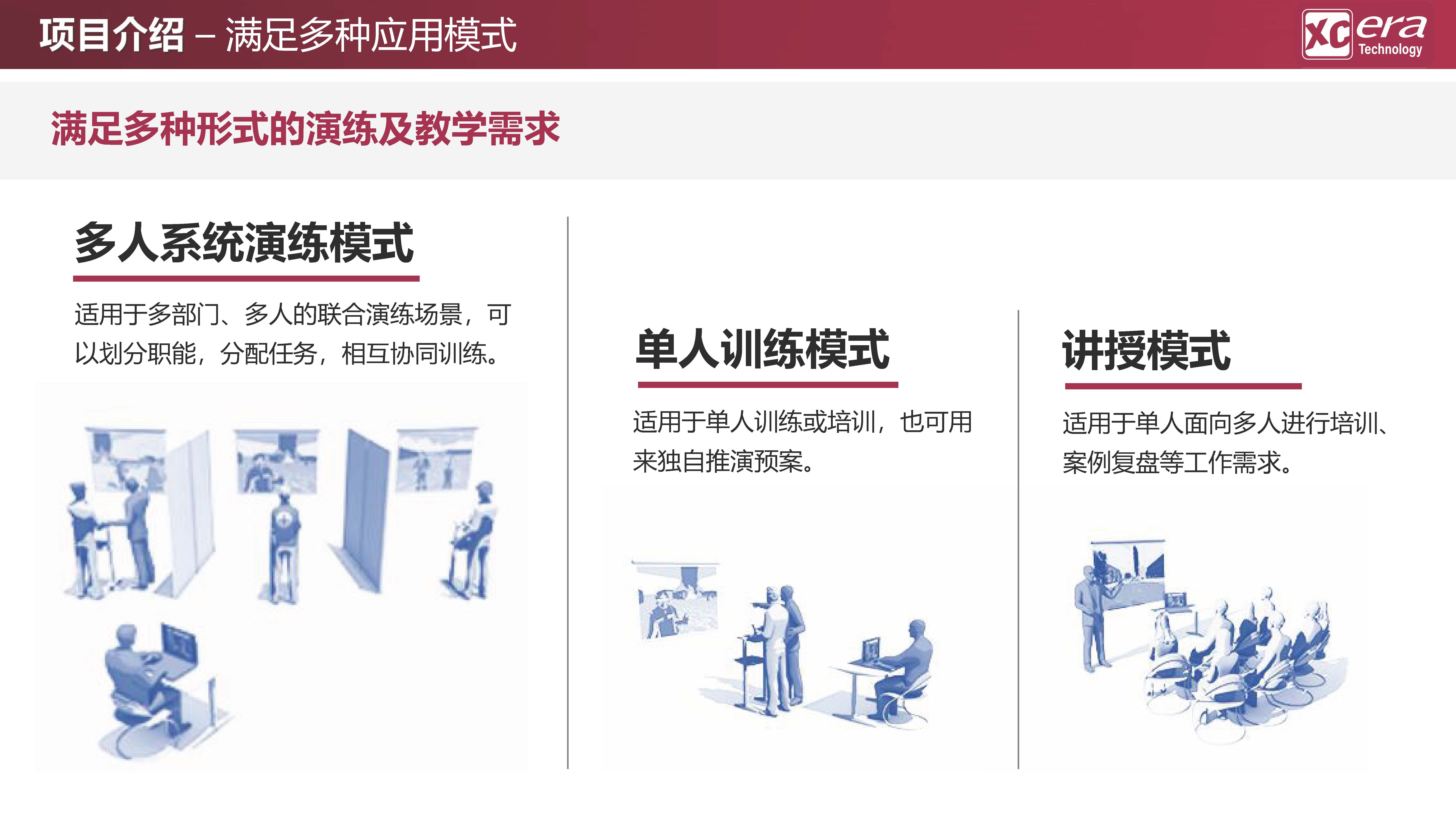 【鑫辰時代科技】應急救援數(shù)字化戰(zhàn)訓模擬系統(tǒng)V01-20210409_頁面_09.jpg