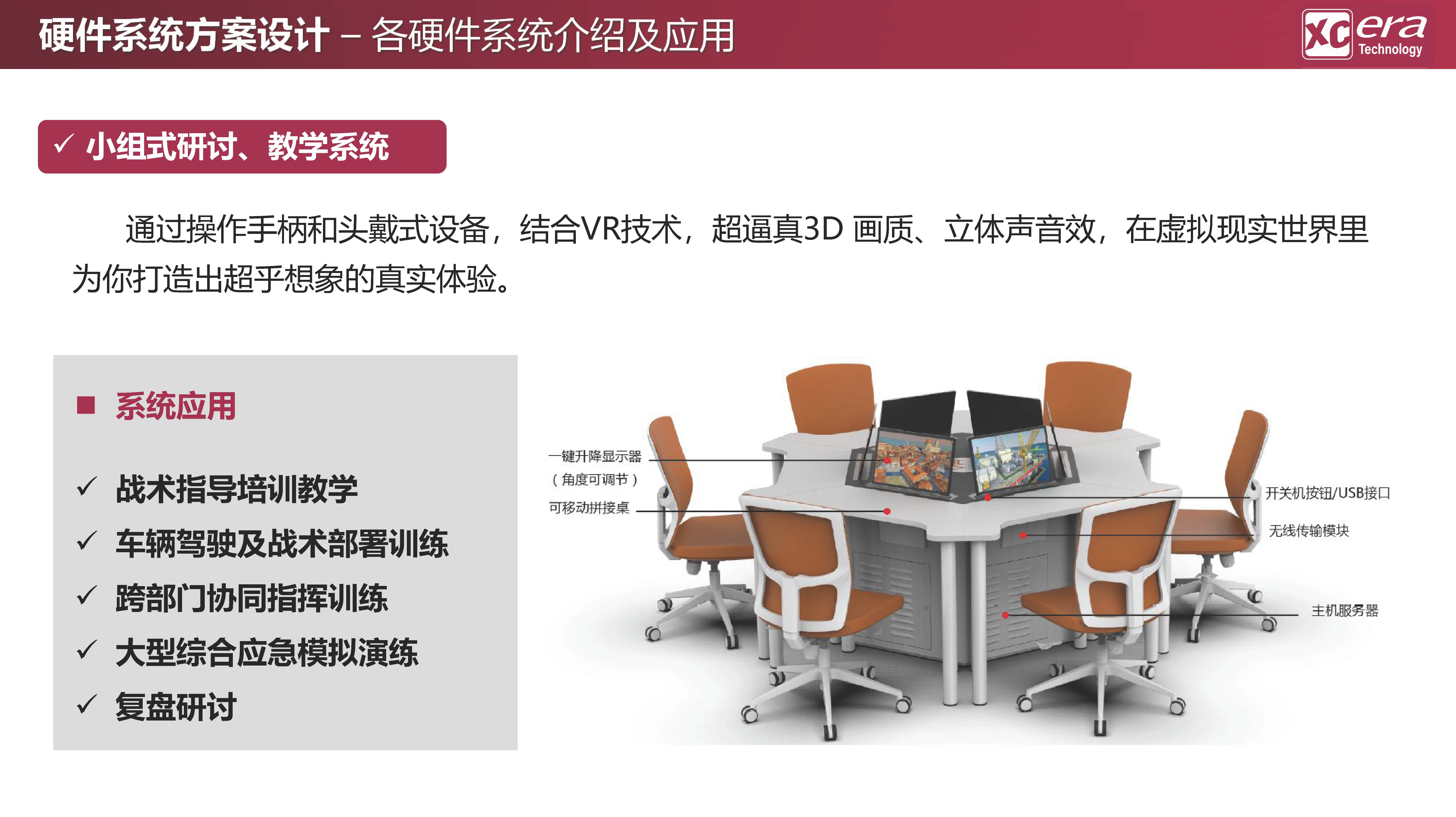 【鑫辰時代科技】應急救援數(shù)字化戰(zhàn)訓模擬系統(tǒng)V01-20210409_頁面_31.jpg