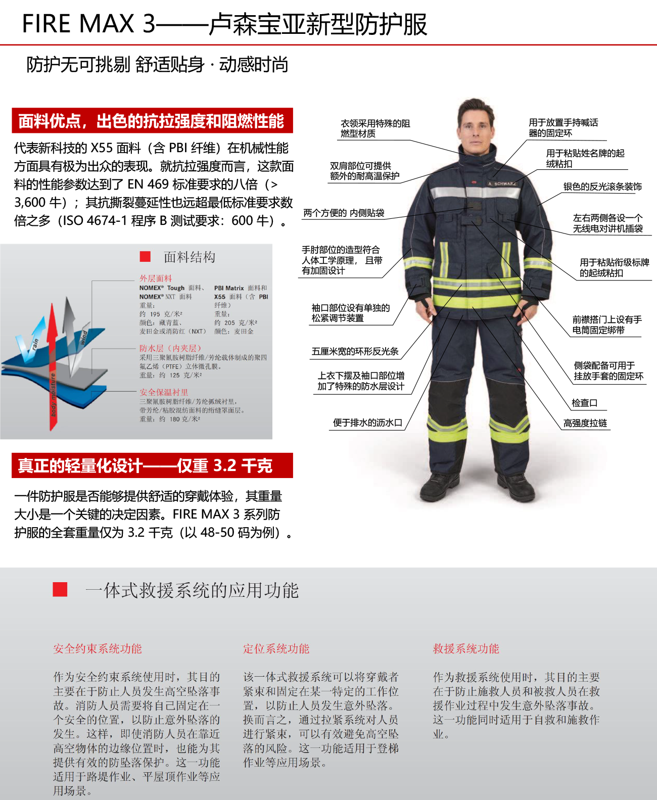鑫辰時(shí)代科技產(chǎn)品冊20240331(1)-2.png