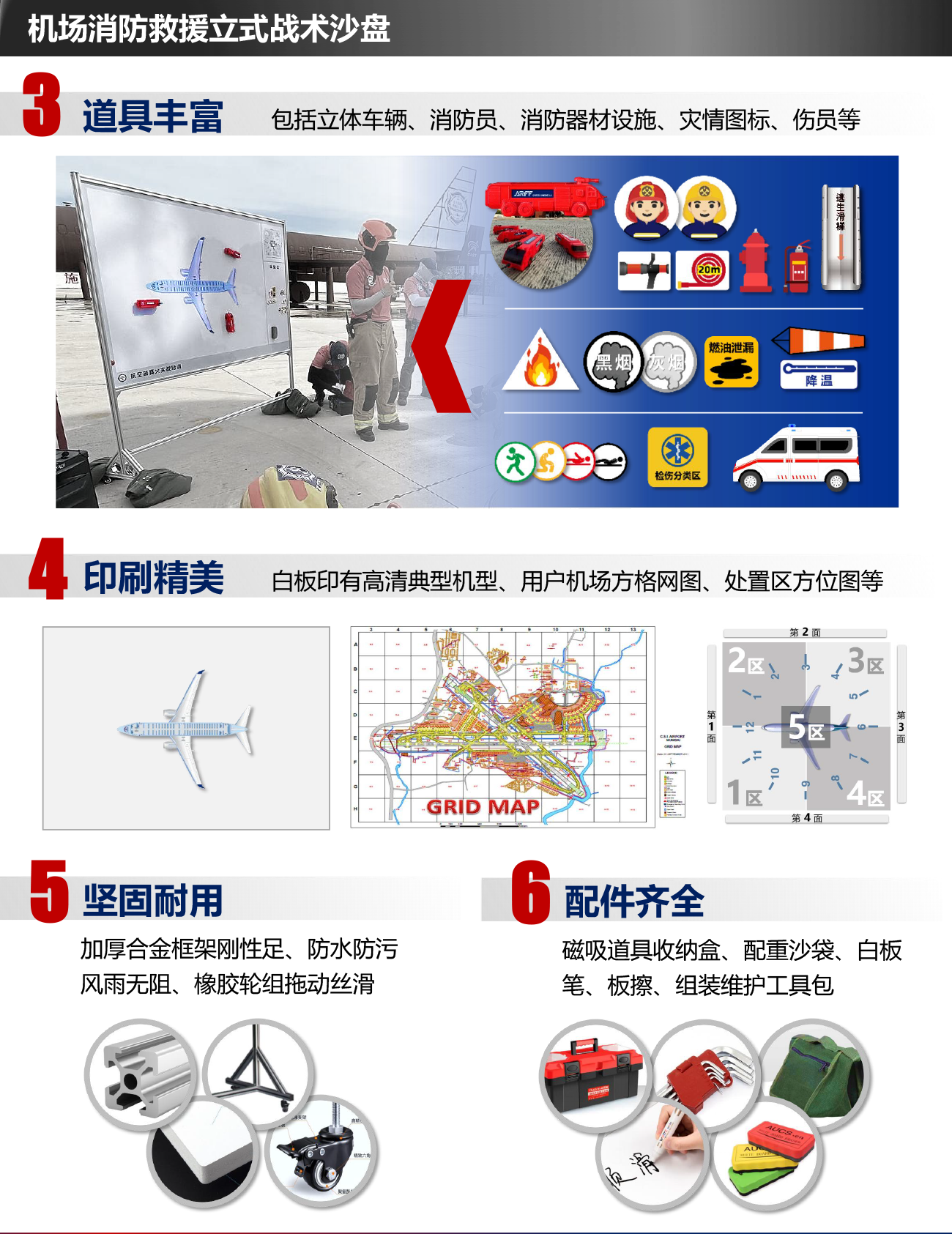 鑫辰時代科技產(chǎn)品冊20240331.png