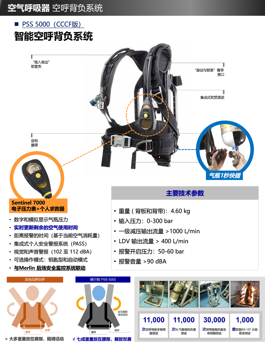 鑫辰時代科技產(chǎn)品冊20240331-4.png
